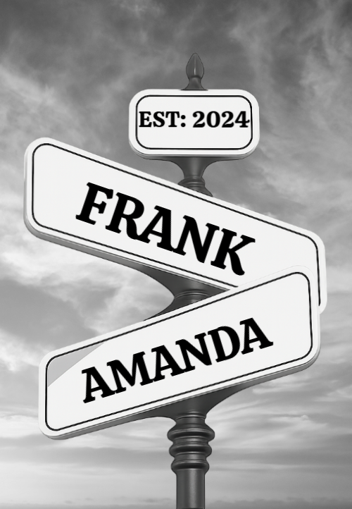 Custom Vintage Directional Signpost – Personalized Family Name Wall Art