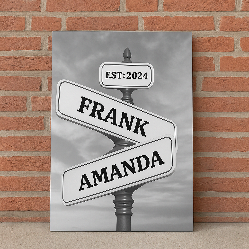 Custom Vintage Directional Signpost – Personalized Family Name Wall Art