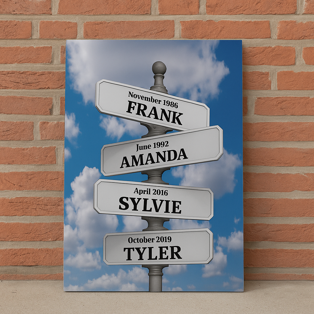 Custom Vintage Directional Signpost – Personalized Family Name Wall Art