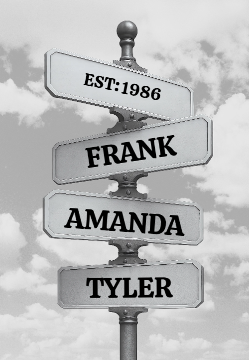 Custom Vintage Directional Signpost – Personalized Family Name Wall Art